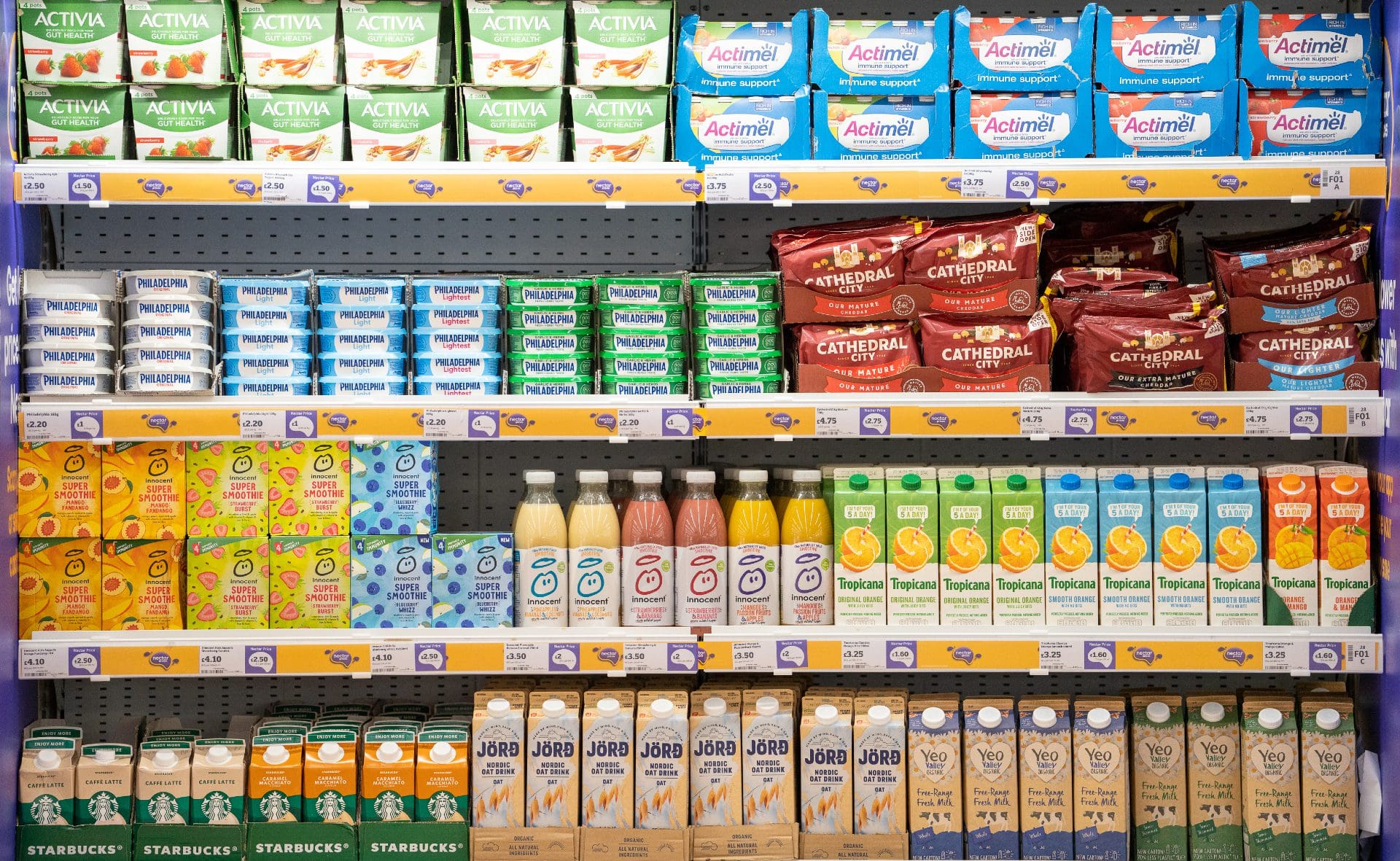 Sainsbury’s rolls out Nectar Prices across new categories